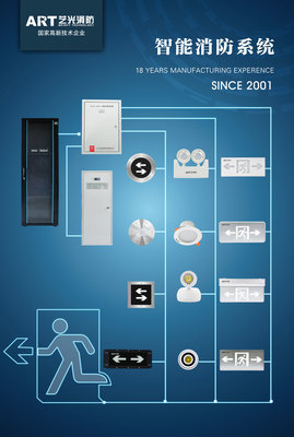 智慧時代來臨 智能消防行業發展迅猛，藝光智能疏散系統為安全保駕護航